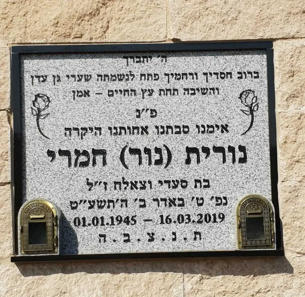 קטלוג מצבות המרהיב של אינדקס מצבות הישראלי - תמונת מצבה
