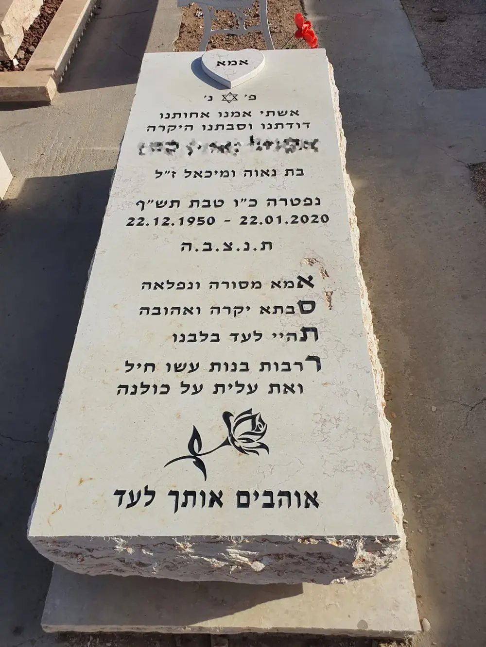 מק'ט 524. מצבה ליחידה