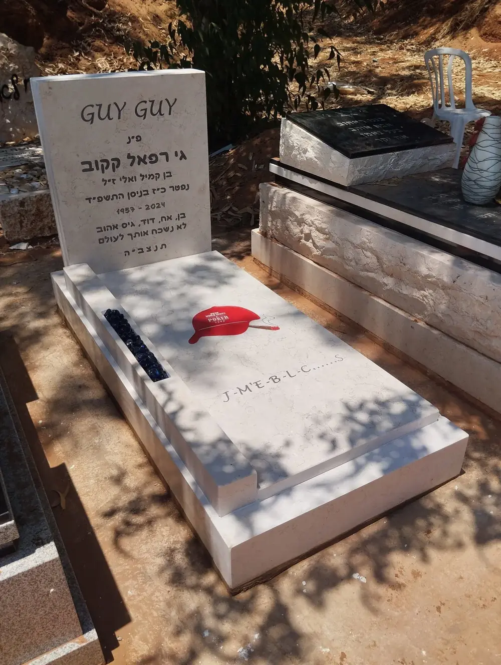 קטלוג מצבות המרהיב של אינדקס מצבות הישראלי - תמונת מצבה