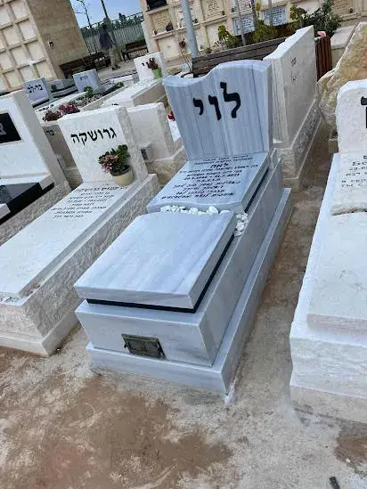 מצבה לדוגמה - המנציחים ציון