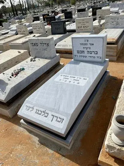 קטלוג מצבות המרהיב של אינדקס מצבות הישראלי - תמונת מצבה