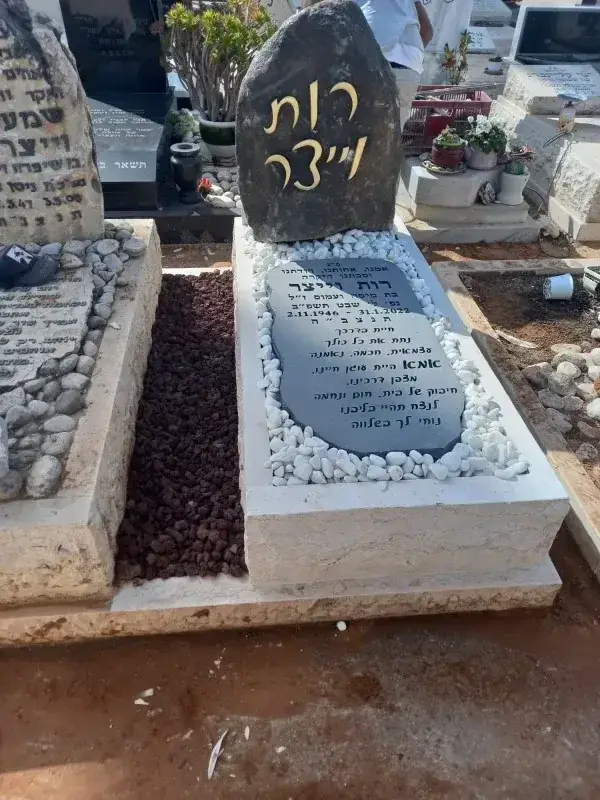 קטלוג מצבות המרהיב של אינדקס מצבות הישראלי - תמונת מצבה