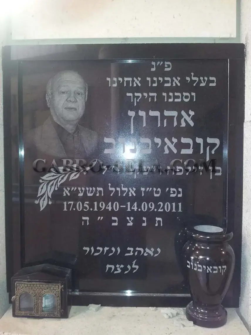 כיתוב מצבות יהודית בשפות שונות - מצבה קיר (סנהדרין) מתוך קטלוג מצבות קיר - תמונה מספר 2025