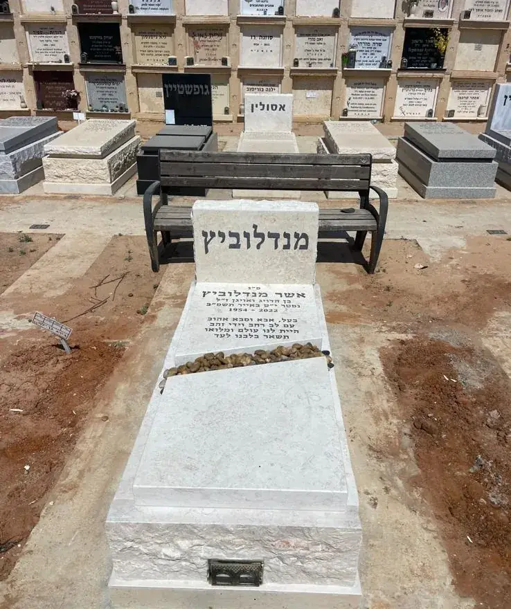 מצבות שניתן להקים בזמן הקצר ביותר: