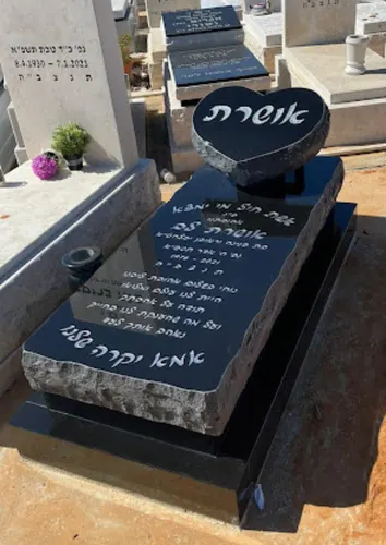 מק'ט 654. מצבה ליחידה