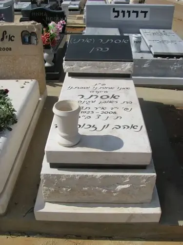 מק'ט 877. מצבה ליחידה