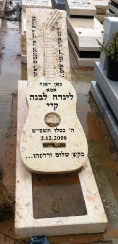 מק"ט A66. מיוחדת ליחידה