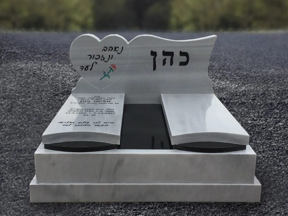 דוגמה - כשזקוקים למצבה במהירות