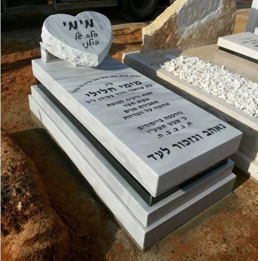 דוגמה - כשזקוקים למצבה במהירות