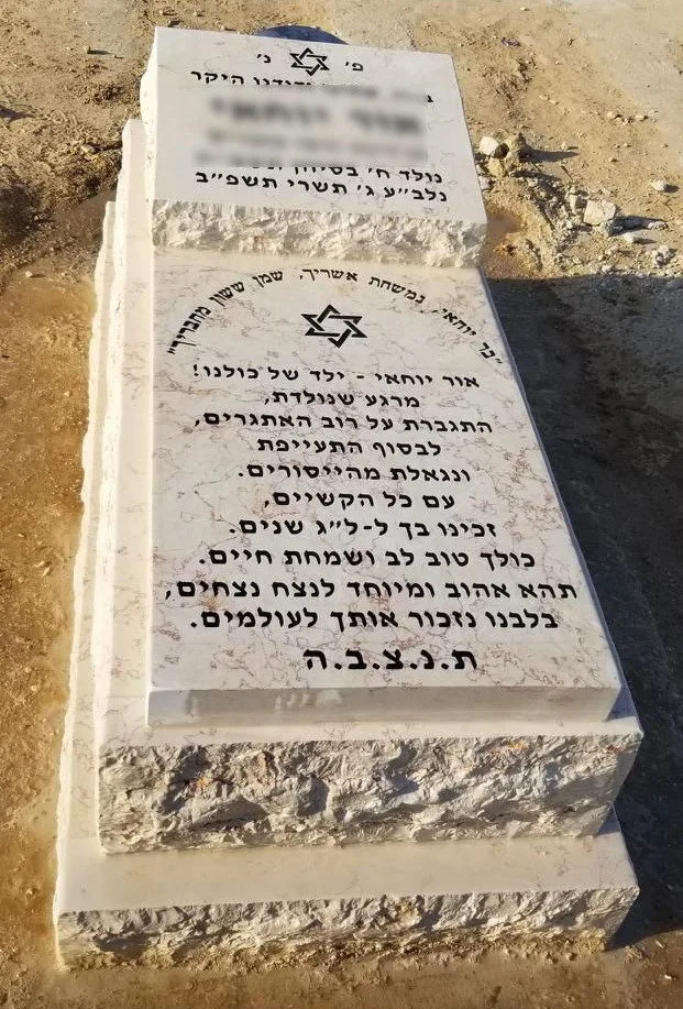 מצבות יהודיות: סמלים של זיכרון והנצחה